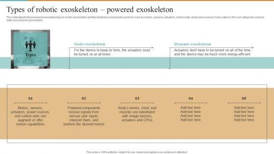Integrating_Robotic_Exoskeleton_Types_Of_Robotic_Exoskeleton_Powered_Exoskeleton_Topics_PDF_Slide_1.jpg
