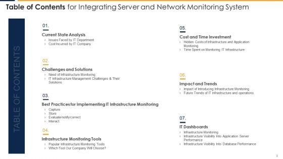 Integrating_Server_And_Network_Monitoring_System_Ppt_PowerPoint_Presentation_Complete_Deck_With_Slides_Slide_3.jpg