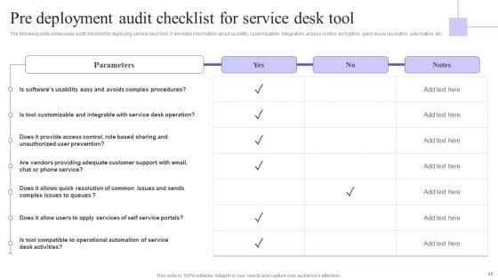 Integrating_Service_Desk_Management_System_To_Enhance_Operational_Efficiency_Ppt_PowerPoint_Presentation_Complete_Deck_Slide_45.jpg