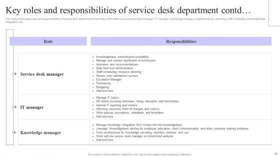 Integrating_Service_Desk_Management_System_To_Enhance_Operational_Efficiency_Ppt_PowerPoint_Presentation_Complete_Deck_Slide_52.jpg