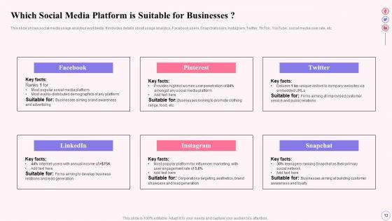 Integrating_Social_Media_Tactics_Across_Multiple_Platforms_Ppt_PowerPoint_Presentation_Complete_Deck_With_Slides_Slide_13.jpg