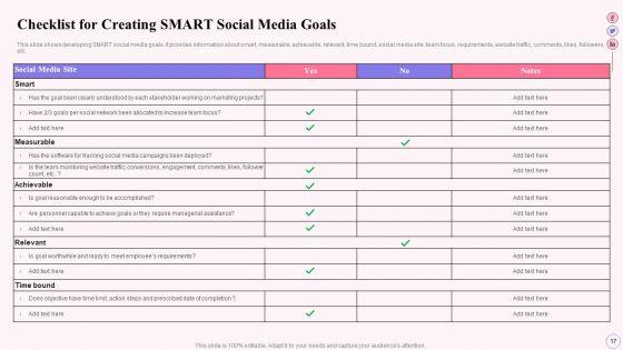 Integrating_Social_Media_Tactics_Across_Multiple_Platforms_Ppt_PowerPoint_Presentation_Complete_Deck_With_Slides_Slide_17.jpg
