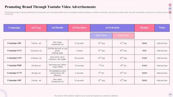 Integrating_Social_Media_Tactics_Across_Multiple_Platforms_Ppt_PowerPoint_Presentation_Complete_Deck_With_Slides_Slide_29.jpg