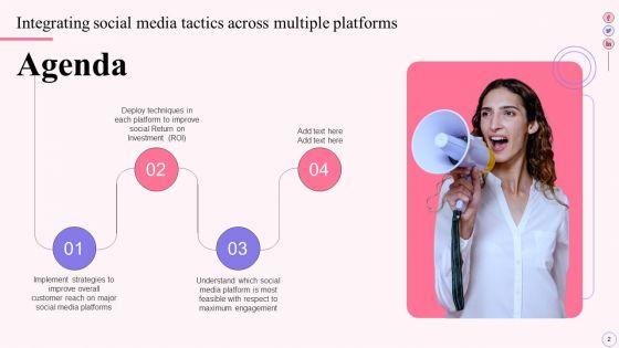 Integrating_Social_Media_Tactics_Across_Multiple_Platforms_Ppt_PowerPoint_Presentation_Complete_Deck_With_Slides_Slide_2.jpg