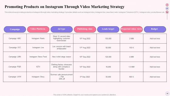 Integrating_Social_Media_Tactics_Across_Multiple_Platforms_Ppt_PowerPoint_Presentation_Complete_Deck_With_Slides_Slide_35.jpg