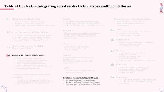Integrating_Social_Media_Tactics_Across_Multiple_Platforms_Ppt_PowerPoint_Presentation_Complete_Deck_With_Slides_Slide_44.jpg