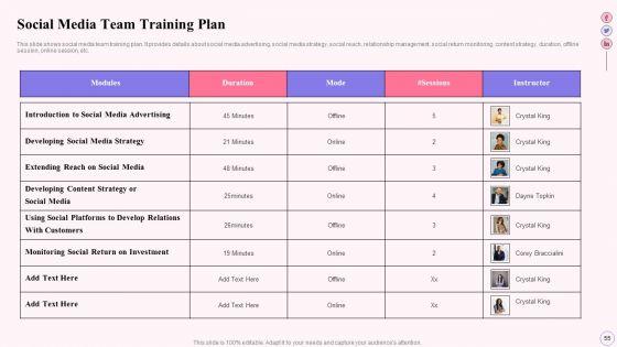 Integrating_Social_Media_Tactics_Across_Multiple_Platforms_Ppt_PowerPoint_Presentation_Complete_Deck_With_Slides_Slide_55.jpg