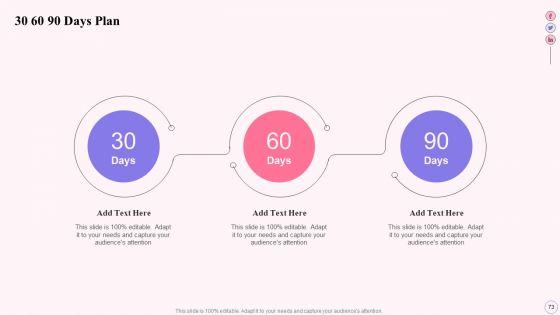 Integrating_Social_Media_Tactics_Across_Multiple_Platforms_Ppt_PowerPoint_Presentation_Complete_Deck_With_Slides_Slide_73.jpg