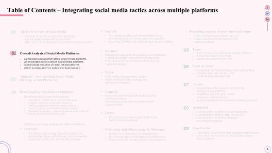Integrating_Social_Media_Tactics_Across_Multiple_Platforms_Ppt_PowerPoint_Presentation_Complete_Deck_With_Slides_Slide_8.jpg