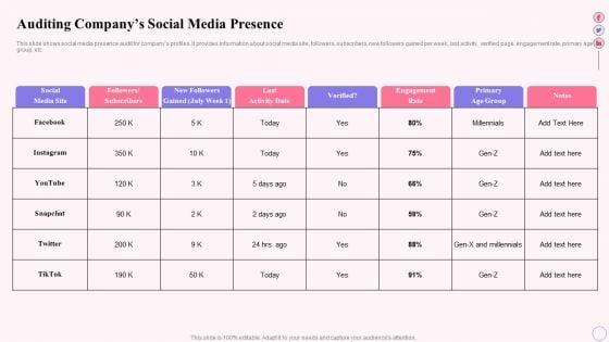 Integrating_Social_Media_Tactics_Auditing_Companys_Social_Media_Presence_Clipart_PDF_Slide_1.jpg