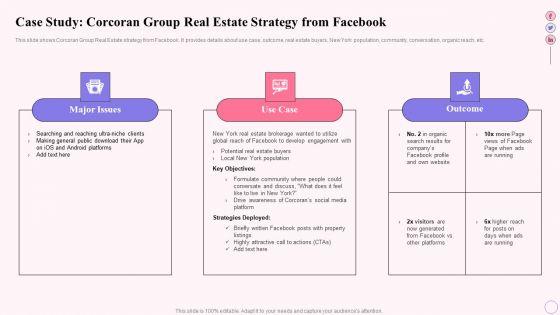 Integrating_Social_Media_Tactics_Case_Study_Corcoran_Group_Real_Estate_Strategy_Information_PDF_Slide_1.jpg