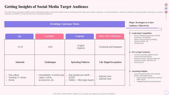 Integrating_Social_Media_Tactics_Getting_Insights_Of_Social_Media_Target_Audience_Topics_PDF_Slide_1.jpg