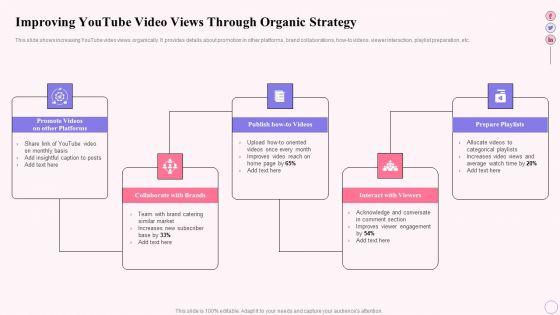 Integrating_Social_Media_Tactics_Improving_Youtube_Video_Views_Through_Organic_Infographics_PDF_Slide_1.jpg