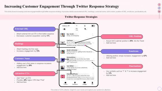 Integrating_Social_Media_Tactics_Increasing_Customer_Engagement_Through_Twitter_Infographics_PDF_Slide_1.jpg