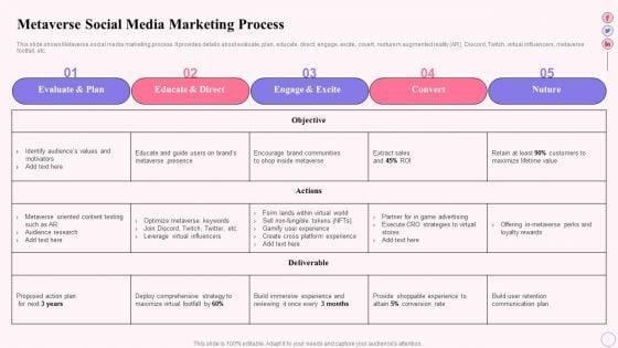 Integrating_Social_Media_Tactics_Metaverse_Social_Media_Marketing_Process_Slides_PDF_Slide_1.jpg