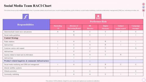 Integrating_Social_Media_Tactics_Social_Media_Team_Raci_Chart_Clipart_PDF_Slide_1.jpg
