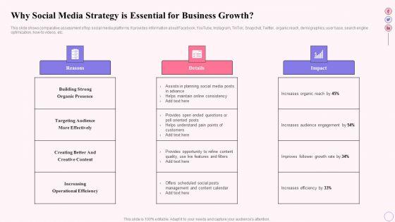 Integrating_Social_Media_Tactics_Why_Social_Media_Strategy_Is_Essential_For_Business_Growth_Information_PDF_Slide_1.jpg