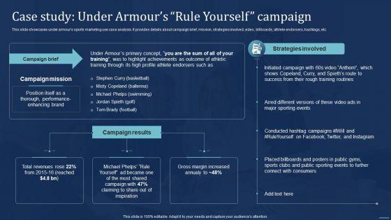Integrating_Sports_Marketing_Campaign_Case_Study_Under_Armours_Rule_Yourself_Designs_PDF_Slide_1.jpg