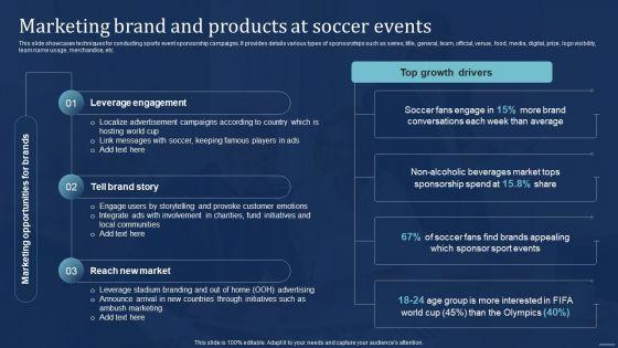 Integrating_Sports_Marketing_Campaign_Marketing_Brand_And_Products_At_Soccer_Events_Rules_PDF_Slide_1.jpg
