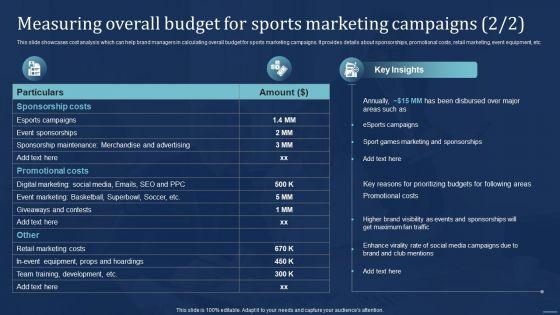 Integrating_Sports_Marketing_Campaign_Measuring_Overall_Budget_For_Sports_Marketing_Ideas_PDF_Slide_2.jpg