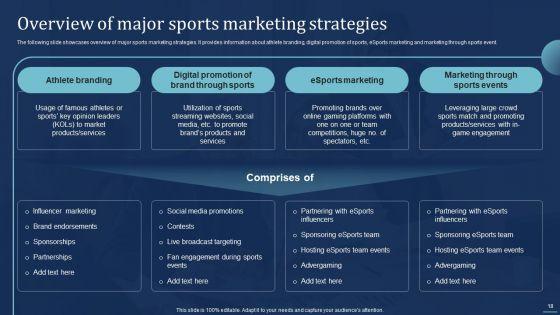 Integrating_Sports_Marketing_Campaign_To_Enhance_Engagement_Ppt_PowerPoint_Presentation_Complete_Deck_With_Slides_Slide_18.jpg