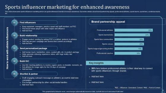 Integrating_Sports_Marketing_Campaign_To_Enhance_Engagement_Ppt_PowerPoint_Presentation_Complete_Deck_With_Slides_Slide_21.jpg