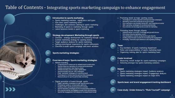Integrating_Sports_Marketing_Campaign_To_Enhance_Engagement_Ppt_PowerPoint_Presentation_Complete_Deck_With_Slides_Slide_3.jpg