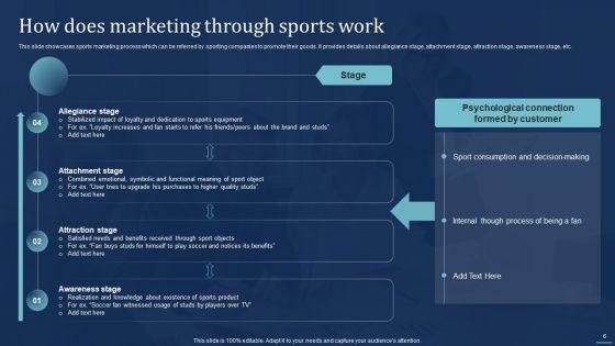 Integrating_Sports_Marketing_Campaign_To_Enhance_Engagement_Ppt_PowerPoint_Presentation_Complete_Deck_With_Slides_Slide_6.jpg