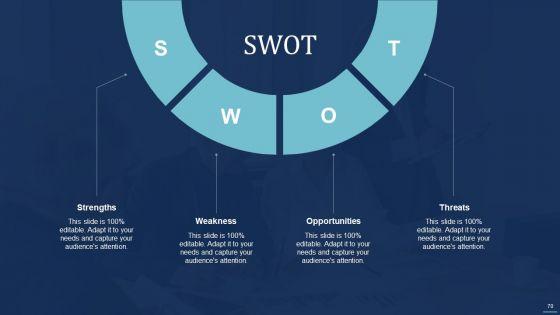 Integrating_Sports_Marketing_Campaign_To_Enhance_Engagement_Ppt_PowerPoint_Presentation_Complete_Deck_With_Slides_Slide_70.jpg
