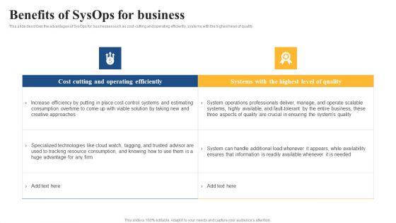 Integrating_Sysops_To_Enhance_Process_Efficiency_Benefits_Of_Sysops_For_Business_Demonstration_PDF_Slide_1.jpg