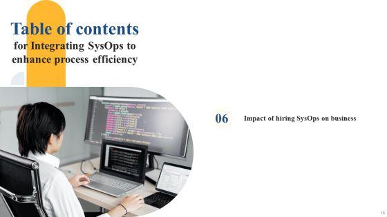 Integrating_Sysops_To_Enhance_Process_Efficiency_Ppt_PowerPoint_Presentation_Complete_Deck_With_Slides_Slide_18.jpg