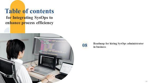 Integrating_Sysops_To_Enhance_Process_Efficiency_Ppt_PowerPoint_Presentation_Complete_Deck_With_Slides_Slide_22.jpg
