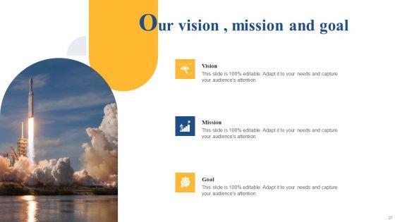 Integrating_Sysops_To_Enhance_Process_Efficiency_Ppt_PowerPoint_Presentation_Complete_Deck_With_Slides_Slide_27.jpg