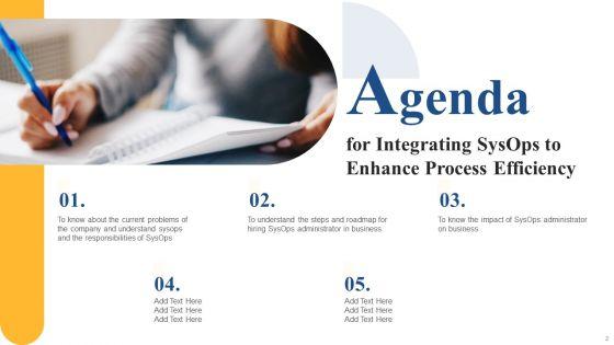 Integrating_Sysops_To_Enhance_Process_Efficiency_Ppt_PowerPoint_Presentation_Complete_Deck_With_Slides_Slide_2.jpg