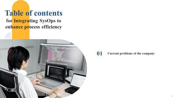 Integrating_Sysops_To_Enhance_Process_Efficiency_Ppt_PowerPoint_Presentation_Complete_Deck_With_Slides_Slide_4.jpg