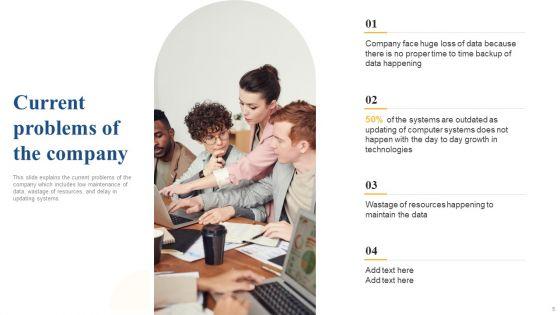 Integrating_Sysops_To_Enhance_Process_Efficiency_Ppt_PowerPoint_Presentation_Complete_Deck_With_Slides_Slide_5.jpg