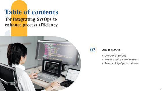 Integrating_Sysops_To_Enhance_Process_Efficiency_Ppt_PowerPoint_Presentation_Complete_Deck_With_Slides_Slide_6.jpg