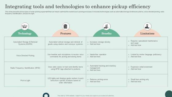 Integrating_Tools_And_Technologies_To_Enhance_Pickup_Efficiency_Designs_PDF_Slide_1.jpg