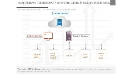 Integration_And_Automation_Of_Finance_And_Operations_Diagram_Slide_Show_1.jpg