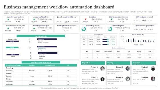 Integration_Automation_Business_Management_Workflow_Automation_Dashboard_Summary_PDF_Slide_1.jpg