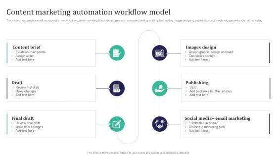 Integration_Automation_Content_Marketing_Automation_Workflow_Model_Download_PDF_Slide_1.jpg