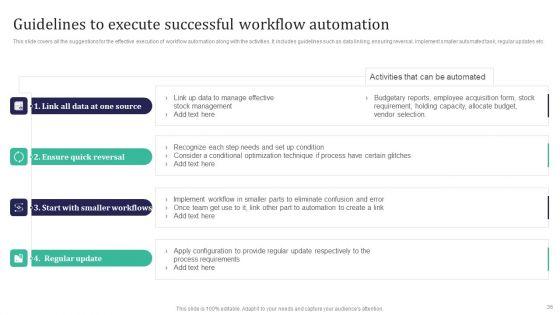Integration_Automation_To_Enhance_Operational_Effectiveness_Ppt_PowerPoint_Presentation_Complete_Deck_With_Slides_Slide_36.jpg