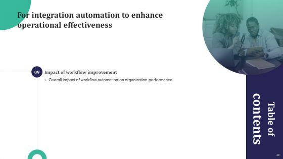 Integration_Automation_To_Enhance_Operational_Effectiveness_Ppt_PowerPoint_Presentation_Complete_Deck_With_Slides_Slide_40.jpg