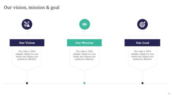 Integration_Automation_To_Enhance_Operational_Effectiveness_Ppt_PowerPoint_Presentation_Complete_Deck_With_Slides_Slide_48.jpg