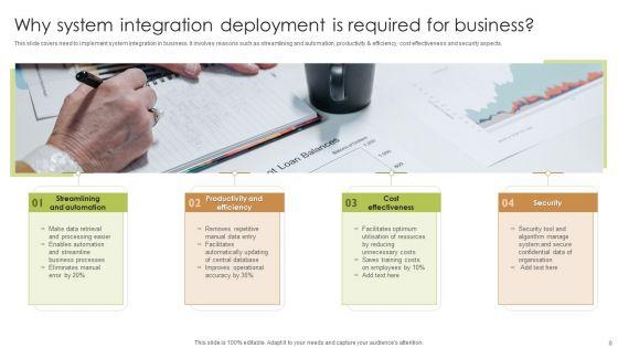 Integration_Implementation_Ppt_PowerPoint_Presentation_Complete_Deck_With_Slides_Slide_8.jpg