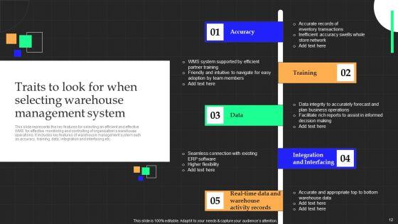 Integration_Of_A_Warehouse_Management_Framework_Ppt_PowerPoint_Presentation_Complete_Deck_With_Slides_Slide_12.jpg