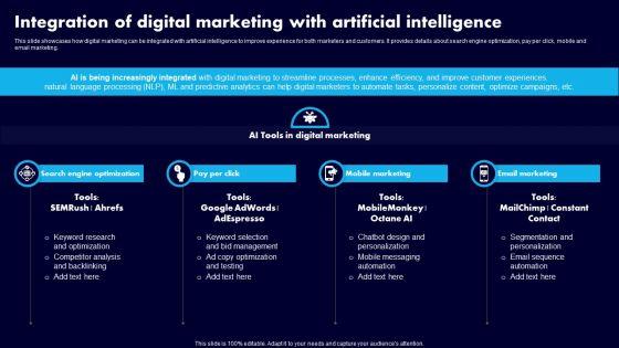 Integration_Of_Digital_Marketing_With_Artificial_Intelligence_Ppt_Infographics_File_Formats_PDF_Slide_1.jpg