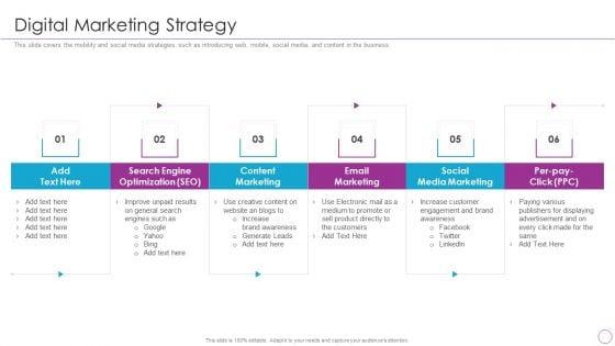 Integration_Of_Digital_Technology_In_Organization_Digital_Marketing_Strategy_Icons_PDF_Slide_1.jpg