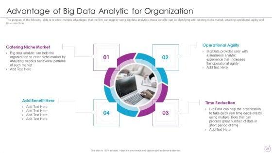 Integration_Of_Digital_Technology_In_Organization_Ppt_PowerPoint_Presentation_Complete_Deck_With_Slides_Slide_21.jpg