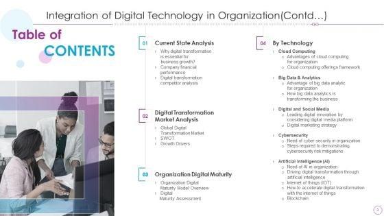 Integration_Of_Digital_Technology_In_Organization_Ppt_PowerPoint_Presentation_Complete_Deck_With_Slides_Slide_3.jpg